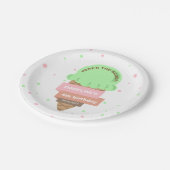Here's The Scoop Mint Ice Cream Sweet Birthday Pappteller (Schrägansicht)