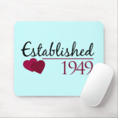 Hergestellt 1949 mousepad (Mit Mouse)