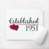 Hergestellt 1951 mousepad (Mit Mouse)