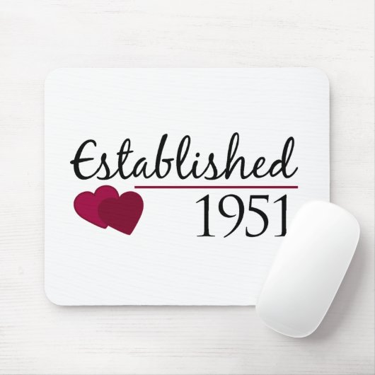 Hergestellt 1951 mousepad (Mit Mouse)