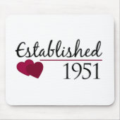 Hergestellt 1951 mousepad (Vorne)