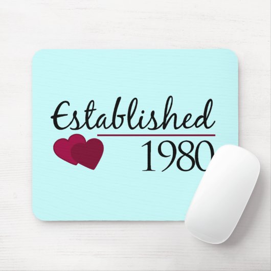 Hergestellt 1980 mousepad (Mit Mouse)