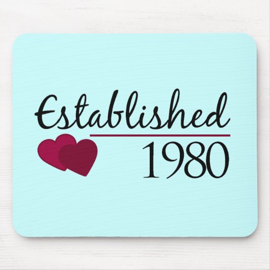 Hergestellt 1980 mousepad (Vorne)