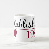Hergestellt 1989 kaffeetasse (Mittel)