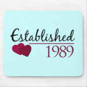 Hergestellt 1989 mousepad (Vorne)