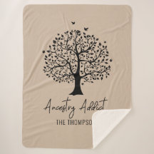 Herkunft Addict Familienbaum mit Name Sherpa Blank