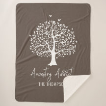 Herkunft Addict Familienstammstruktur mit Name