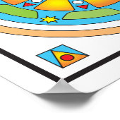 Herkunft des BEING-Becoming und Existenz Poster (Ecke)