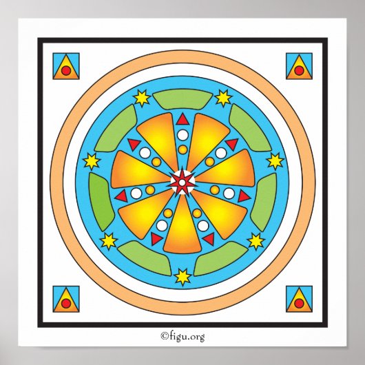 Herkunft des BEING-Becoming und Existenz Poster (Vorne)