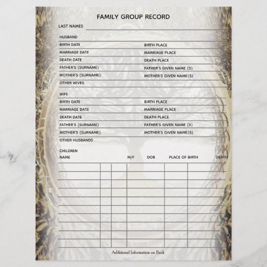 Herkunft für Stammbaum-Genealogie (Vorderseite)