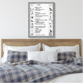 Herkunft Leinwanddruck (Insitu (Schlafzimmer))