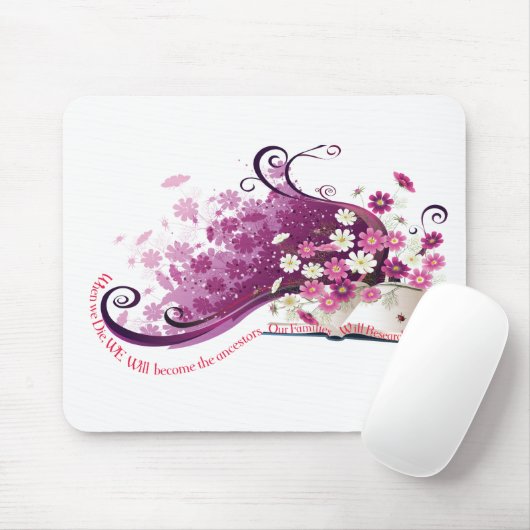 Herkunft Mousepad (Mit Mouse)