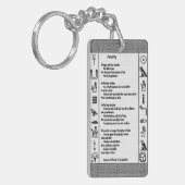 Herkunft Schlüsselanhänger (Vorderseite links)