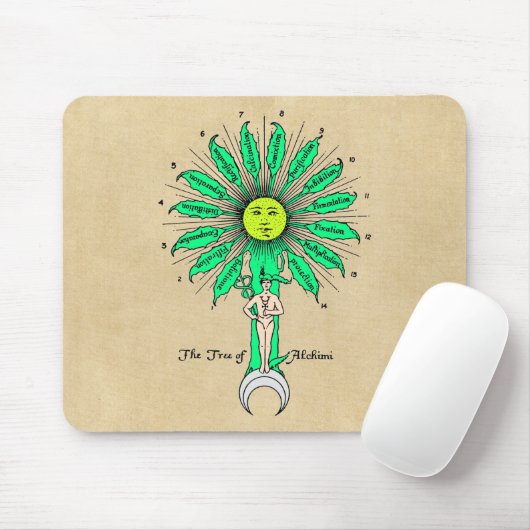 Hermes Tree of Alchemy Mousepad (Mit Mouse)