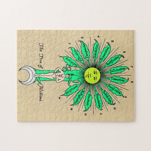 Hermes Tree of Alchemy Puzzle (Horizontal)