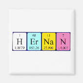 Hernan Periodenmagnet Magnet (Vorne)