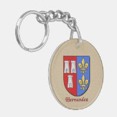 Hernandez Historischer Schild mit Flagge Mexikos Schlüsselanhänger (Vorderseite links)