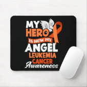Hero ist jetzt mein Engel-Programm zur Unterstützu Mousepad (Mit Mouse)
