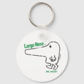 Herr Nosey | Große Nase Schlüsselanhänger (Rückseite)