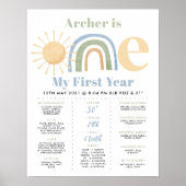 Herr Onederful Boys 1st Birthday Milestone Poster (Vorne)