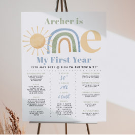 Herr Onederful Boys 1st Birthday Milestone Poster