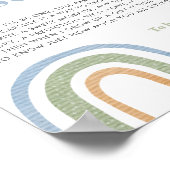 Herr Onederful Boys 1st Birthday Time Capsule Poster (Ecke)