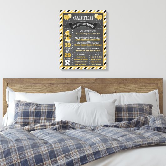 Herr ONEderful Chalkboard Poster | Erster Geburtst Leinwanddruck (Insitu (Schlafzimmer))