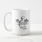 Herr und Frau Kaffeetasse (Links)