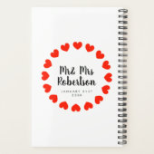 Herr und Frau Wendelplaner für Hochzeitspaar Planer (Rückseite)