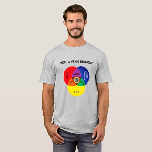Herren: ein Venn-Diagramm witzig T-Shirt (Vorne ganz)