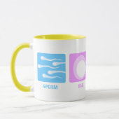 Herstellung des Babys Tasse (Links)
