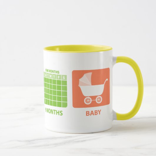 Herstellung des Babys Tasse (Rechts)