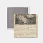 Herstellung, Lager Magnet (Vorderseite/Rückseite)