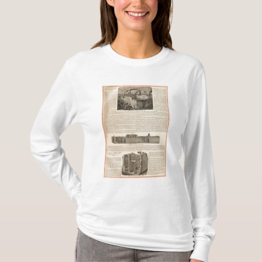 Herstellung, Lager T-Shirt (Vorderseite)