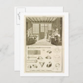 Herstellung von Hüten und Hutdesigns, aus Postkarte (Vorne/Hinten)