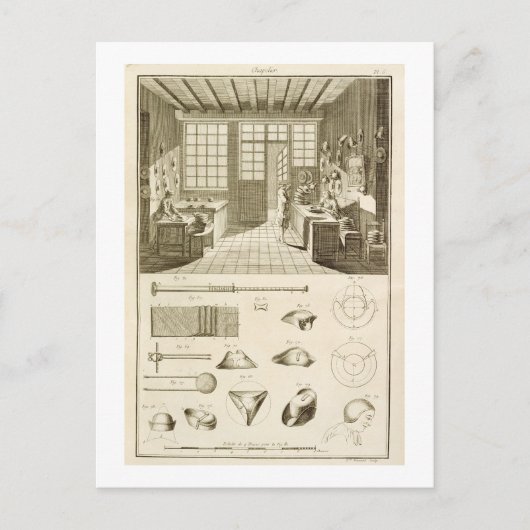Herstellung von Hüten und Hutdesigns, aus Postkarte (Vorderseite)