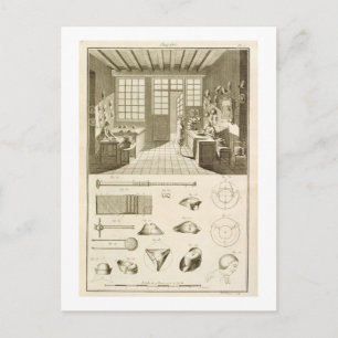 Herstellung von Hüten und Hutdesigns, aus Postkarte