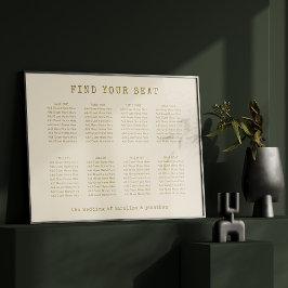 Herunterladbare Seekarte Ocker-Schreibmaschine-Sch Poster