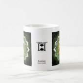 Herz Charka Tasse (Mittel)