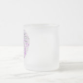 Herz der Mama Mattglastasse (Mittel)