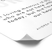 Herz diese Kerzenbrennen im Gedächtniszeichen Poster (Ecke)