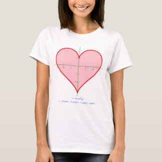 Herz-Gleichungs-Shirt der Frauen T-Shirt