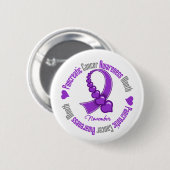 Herz-Kreislauf-Bewusstsein - Bauchspeicheldrüsenkr Button (Vorne & Hinten)