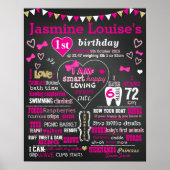 Herz und Nieren Erstgeburtsschild Poster (Vorne)