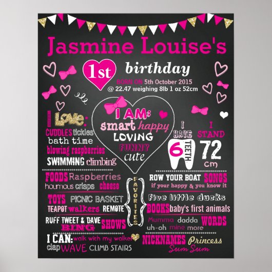 Herz und Nieren Erstgeburtsschild Poster (Vorne)