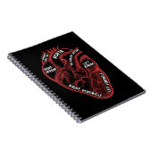 Herzanatomie Bildung Kardiologie Notizblock (Rechte Seite)