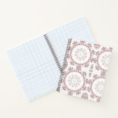 Herzbaum Notizblock (Innenseite)