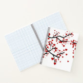 Herzbaum Notizblock (Innenseite)