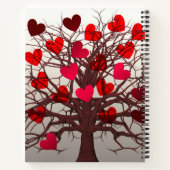 Herzbaum Notizblock (Rückseite)