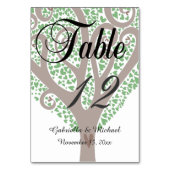 Herzbaum Tischnummer (Vorderseite)